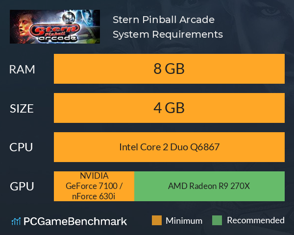 Stern Pinball Arcade System Requirements PC Graph - Can I Run Stern Pinball Arcade