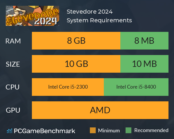 Stevedore 2024 System Requirements PC Graph - Can I Run Stevedore 2024 Stevedore 2024 System Requirements PC Graph - Can I Run Stevedore 2024