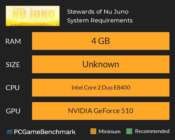 Stewards of Nu Juno System Requirements PC Graph - Can I Run Stewards of Nu Juno Stewards of Nu Juno System Requirements PC Graph - Can I Run Stewards of Nu Juno