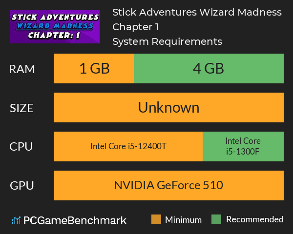 Stick Adventures: Wizard Madness: Chapter 1 System Requirements PC Graph - Can I Run Stick Adventures: Wizard Madness: Chapter 1