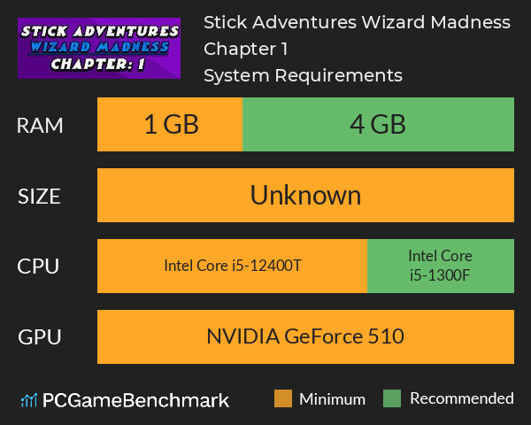 Stick Adventures: Wizard Madness: Chapter 1 System Requirements PC Graph - Can I Run Stick Adventures: Wizard Madness: Chapter 1 Stick Adventures: Wizard Madness: Chapter 1 System Requirements PC Graph - Can I Run Stick Adventures: Wizard Madness: Chapter 1