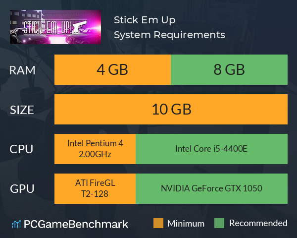 Stick Em Up System Requirements PC Graph - Can I Run Stick Em Up