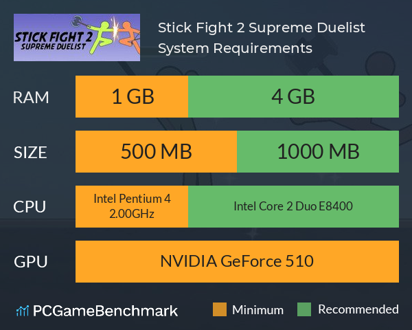 Stick Fight 2 Supreme Duelist System Requirements - Can I Run It? -  PCGameBenchmark