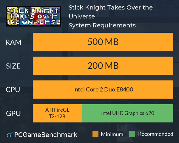 Stick Knight Takes Over the Universe System Requirements PC Graph - Can I Run Stick Knight Takes Over the Universe