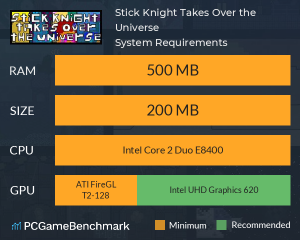 Stick Knight Takes Over the Universe System Requirements PC Graph - Can I Run Stick Knight Takes Over the Universe Stick Knight Takes Over the Universe System Requirements PC Graph - Can I Run Stick Knight Takes Over the Universe