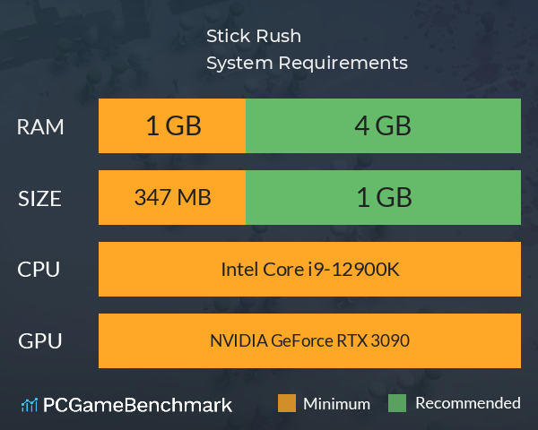 Stick Rush System Requirements PC Graph - Can I Run Stick Rush Stick Rush System Requirements PC Graph - Can I Run Stick Rush