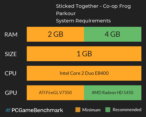 Sticked Together! - Co-op Frog Parkour System Requirements PC Graph - Can I Run Sticked Together! - Co-op Frog Parkour