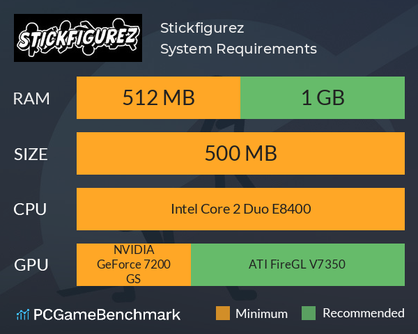 Stickfigurez System Requirements PC Graph - Can I Run Stickfigurez