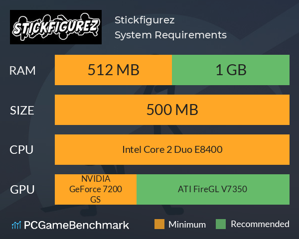 Stickfigurez System Requirements PC Graph - Can I Run Stickfigurez Stickfigurez System Requirements PC Graph - Can I Run Stickfigurez