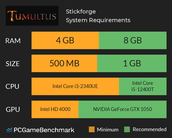 Stickforge System Requirements PC Graph - Can I Run Stickforge Stickforge System Requirements PC Graph - Can I Run Stickforge