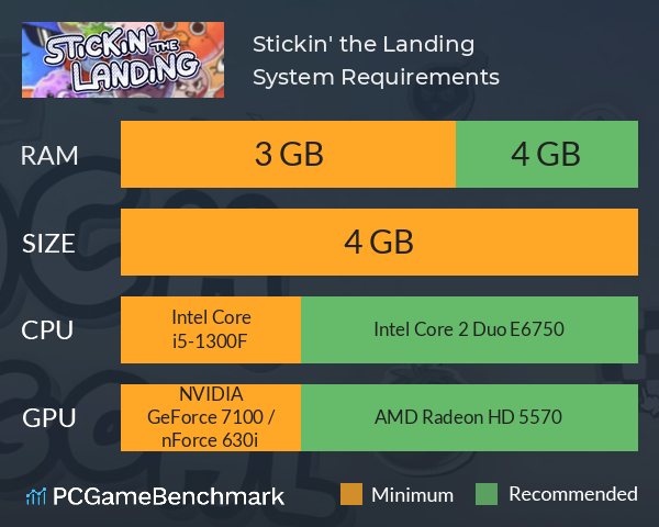 Stickin' the Landing System Requirements PC Graph - Can I Run Stickin' the Landing