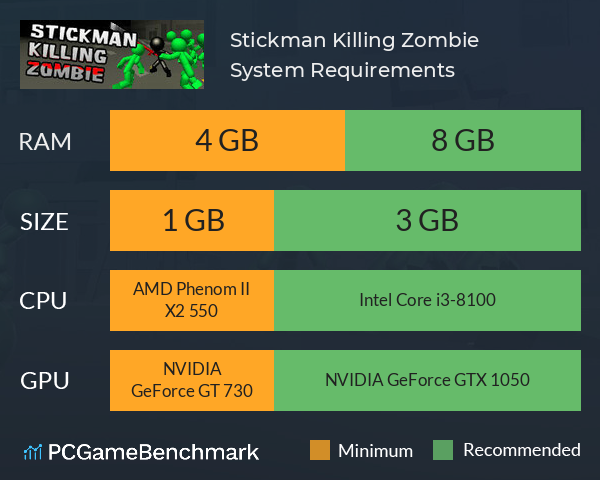 Stickman Killing Zombie System Requirements PC Graph - Can I Run Stickman Killing Zombie