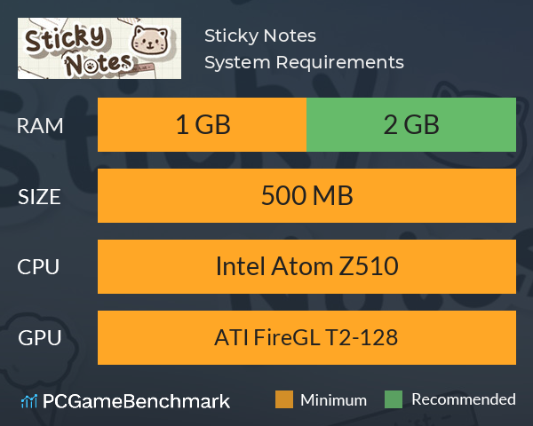 Sticky Notes System Requirements PC Graph - Can I Run Sticky Notes
