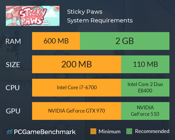 Sticky Paws System Requirements PC Graph - Can I Run Sticky Paws