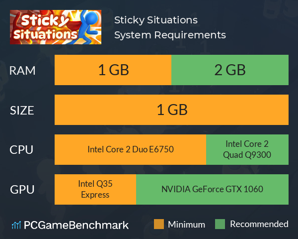 Sticky Situations System Requirements PC Graph - Can I Run Sticky Situations
