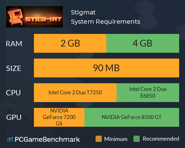 Stigmat System Requirements PC Graph - Can I Run Stigmat Stigmat System Requirements PC Graph - Can I Run Stigmat