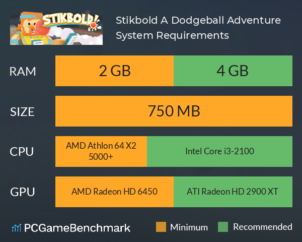 Stikbold! A Dodgeball Adventure System Requirements PC Graph - Can I Run Stikbold! A Dodgeball Adventure
