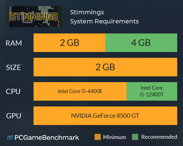 Stimmings System Requirements PC Graph - Can I Run Stimmings Stimmings System Requirements PC Graph - Can I Run Stimmings