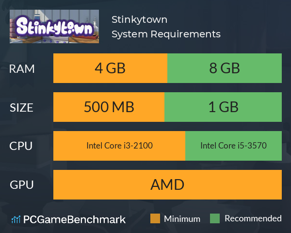 Stinkytown System Requirements PC Graph - Can I Run Stinkytown Stinkytown System Requirements PC Graph - Can I Run Stinkytown