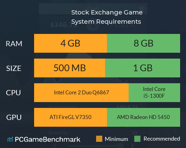 Stock Exchange Game System Requirements PC Graph - Can I Run Stock Exchange Game Stock Exchange Game System Requirements PC Graph - Can I Run Stock Exchange Game