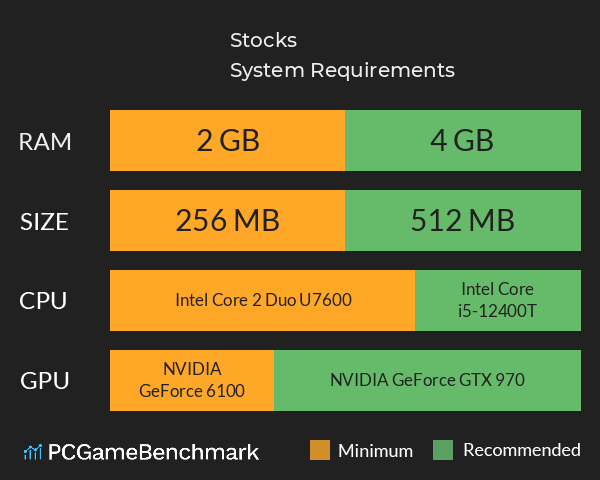 Stocks System Requirements PC Graph - Can I Run Stocks Stocks System Requirements PC Graph - Can I Run Stocks