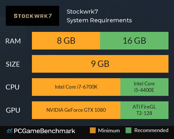 Stockwrk7 System Requirements PC Graph - Can I Run Stockwrk7