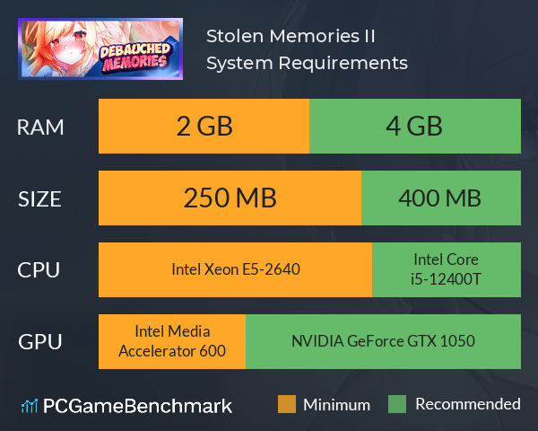 Stolen Memories II System Requirements PC Graph - Can I Run Stolen Memories II Stolen Memories II System Requirements PC Graph - Can I Run Stolen Memories II