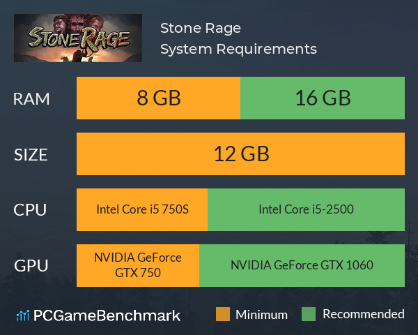 Stone Rage System Requirements PC Graph - Can I Run Stone Rage