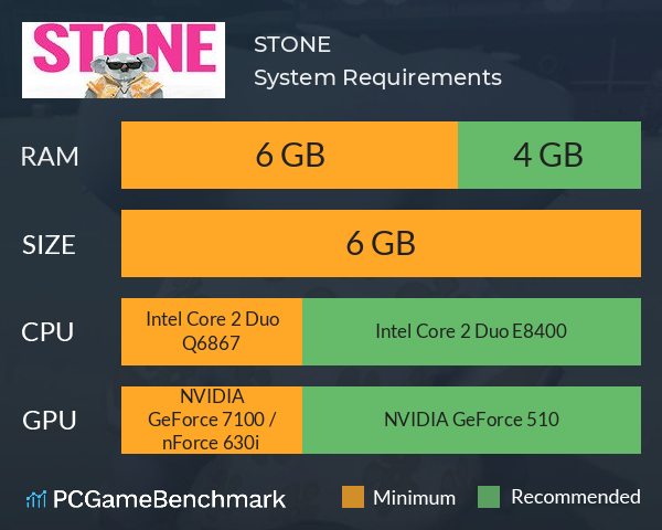STONE System Requirements PC Graph - Can I Run STONE