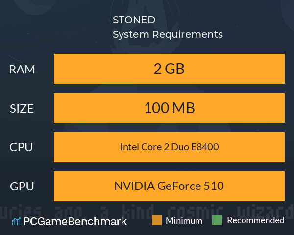 STONED System Requirements PC Graph - Can I Run STONED STONED System Requirements PC Graph - Can I Run STONED