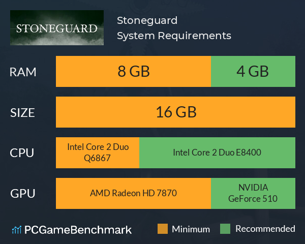 Stoneguard System Requirements PC Graph - Can I Run Stoneguard Stoneguard System Requirements PC Graph - Can I Run Stoneguard
