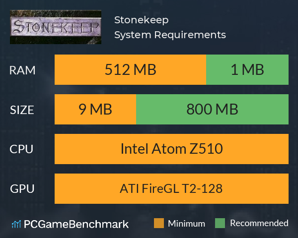 Stonekeep System Requirements PC Graph - Can I Run Stonekeep Stonekeep System Requirements PC Graph - Can I Run Stonekeep