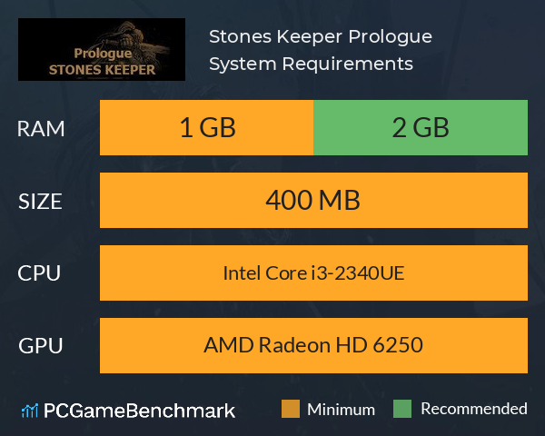 Stones Keeper: Prologue System Requirements PC Graph - Can I Run Stones Keeper: Prologue Stones Keeper: Prologue System Requirements PC Graph - Can I Run Stones Keeper: Prologue