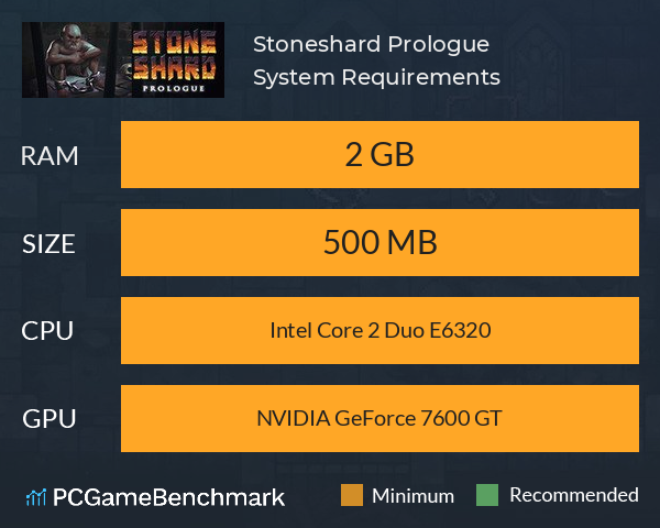 Stoneshard: Prologue System Requirements PC Graph - Can I Run Stoneshard: Prologue