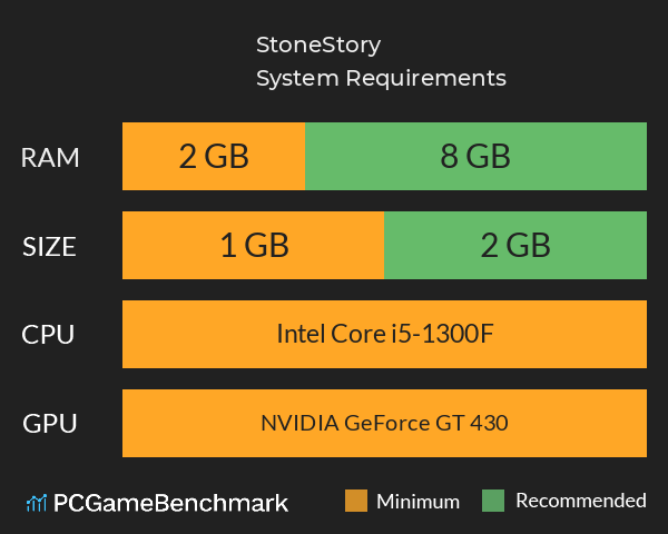 StoneStory System Requirements PC Graph - Can I Run StoneStory StoneStory System Requirements PC Graph - Can I Run StoneStory