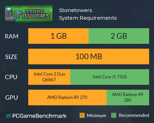 Stonetowers System Requirements PC Graph - Can I Run Stonetowers