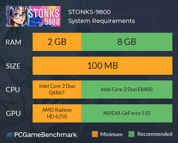 STONKS-9800 System Requirements PC Graph - Can I Run STONKS-9800 STONKS-9800 System Requirements PC Graph - Can I Run STONKS-9800