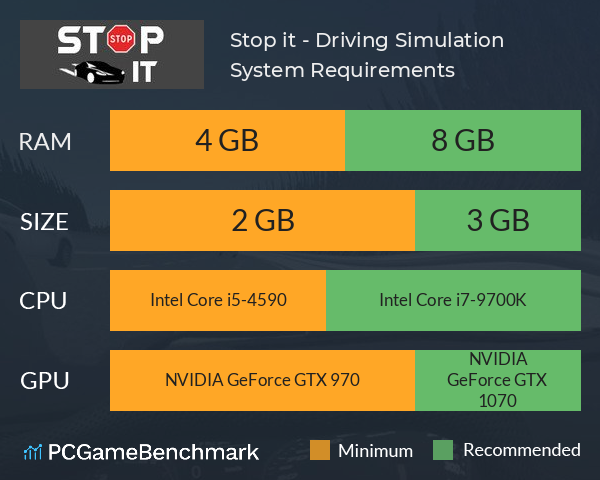 Stop it - Driving Simulation System Requirements PC Graph - Can I Run Stop it - Driving Simulation Stop it - Driving Simulation System Requirements PC Graph - Can I Run Stop it - Driving Simulation