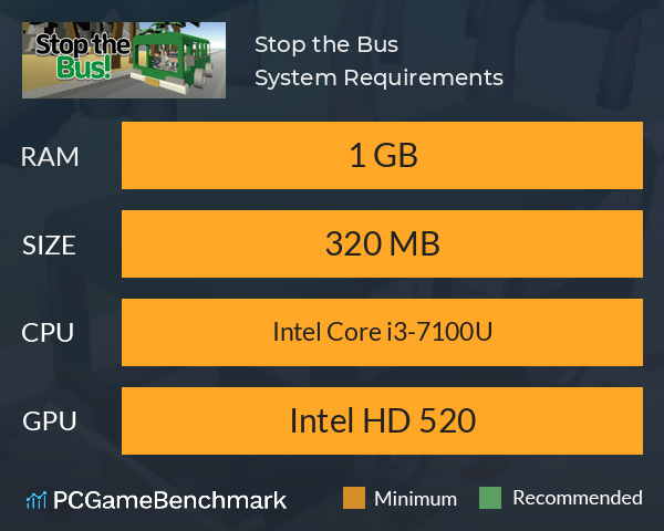 Stop the Bus! System Requirements PC Graph - Can I Run Stop the Bus!