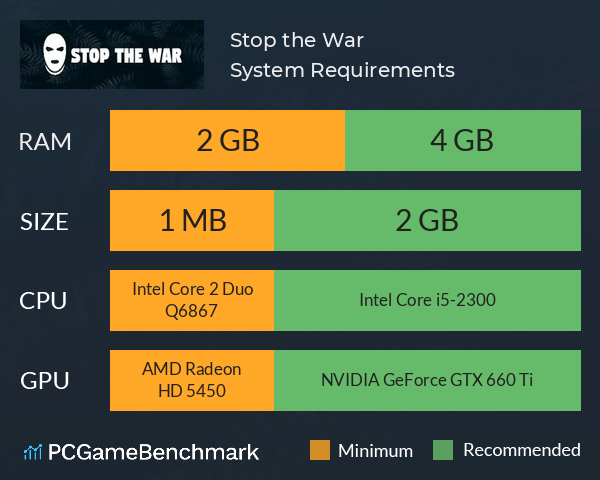 Stop the War System Requirements PC Graph - Can I Run Stop the War Stop the War System Requirements PC Graph - Can I Run Stop the War