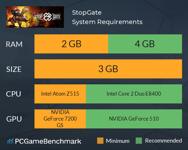 StopGate System Requirements PC Graph - Can I Run StopGate