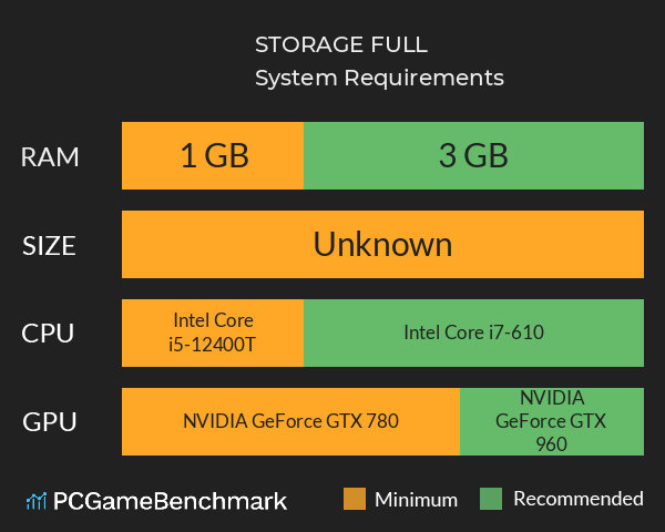 STORAGE FULL System Requirements PC Graph - Can I Run STORAGE FULL
