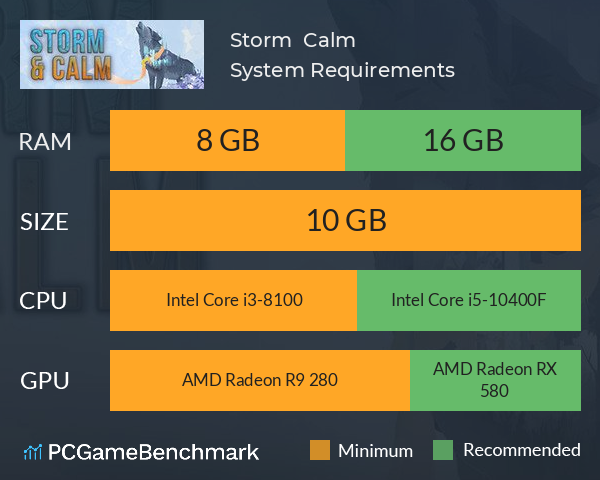 Storm & Calm System Requirements PC Graph - Can I Run Storm & Calm