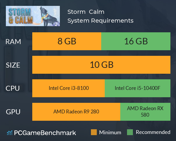 Storm & Calm System Requirements PC Graph - Can I Run Storm & Calm Storm & Calm System Requirements PC Graph - Can I Run Storm & Calm