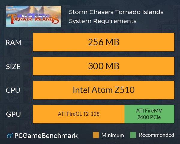 Storm Chasers: Tornado Islands System Requirements PC Graph - Can I Run Storm Chasers: Tornado Islands Storm Chasers: Tornado Islands System Requirements PC Graph - Can I Run Storm Chasers: Tornado Islands