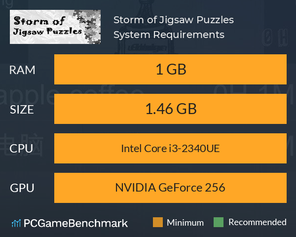 Storm of Jigsaw Puzzles 拼图风暴 System Requirements PC Graph - Can I Run Storm of Jigsaw Puzzles 拼图风暴 Storm of Jigsaw Puzzles 拼图风暴 System Requirements PC Graph - Can I Run Storm of Jigsaw Puzzles 拼图风暴