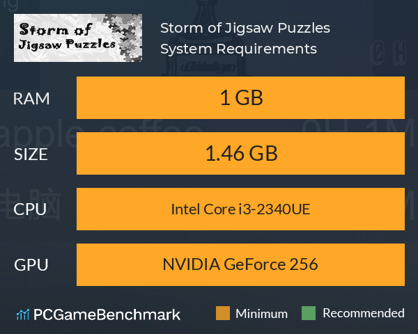 Storm of Jigsaw Puzzles  拼图风暴 System Requirements PC Graph - Can I Run Storm of Jigsaw Puzzles  拼图风暴