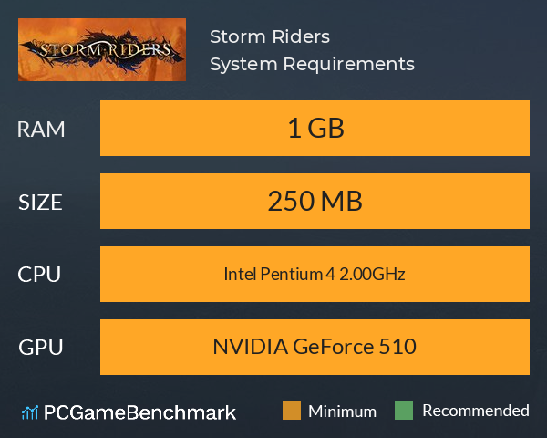 Storm Riders System Requirements PC Graph - Can I Run Storm Riders Storm Riders System Requirements PC Graph - Can I Run Storm Riders