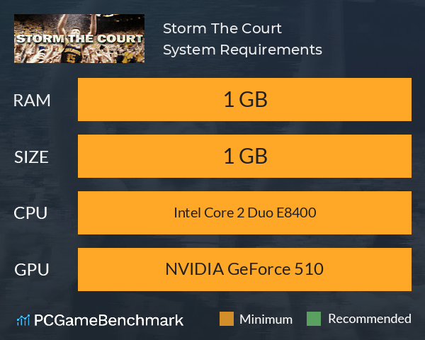 Storm The Court System Requirements PC Graph - Can I Run Storm The Court Storm The Court System Requirements PC Graph - Can I Run Storm The Court