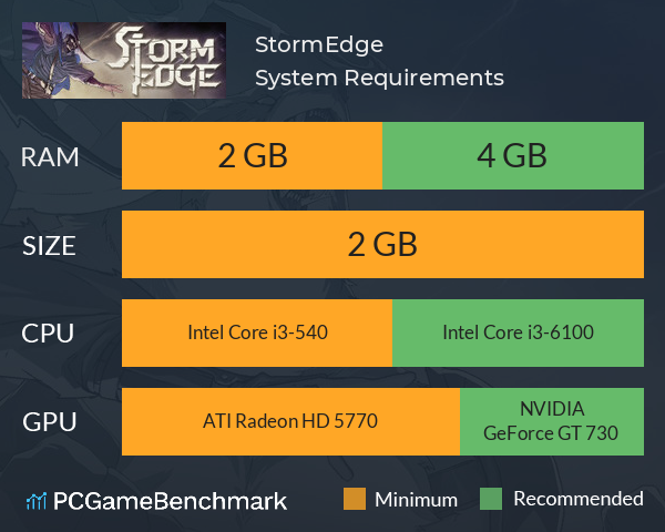 StormEdge System Requirements PC Graph - Can I Run StormEdge StormEdge System Requirements PC Graph - Can I Run StormEdge